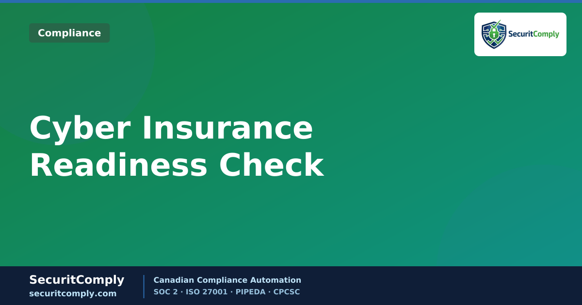 Cyber insurance readiness check for Canadian companies