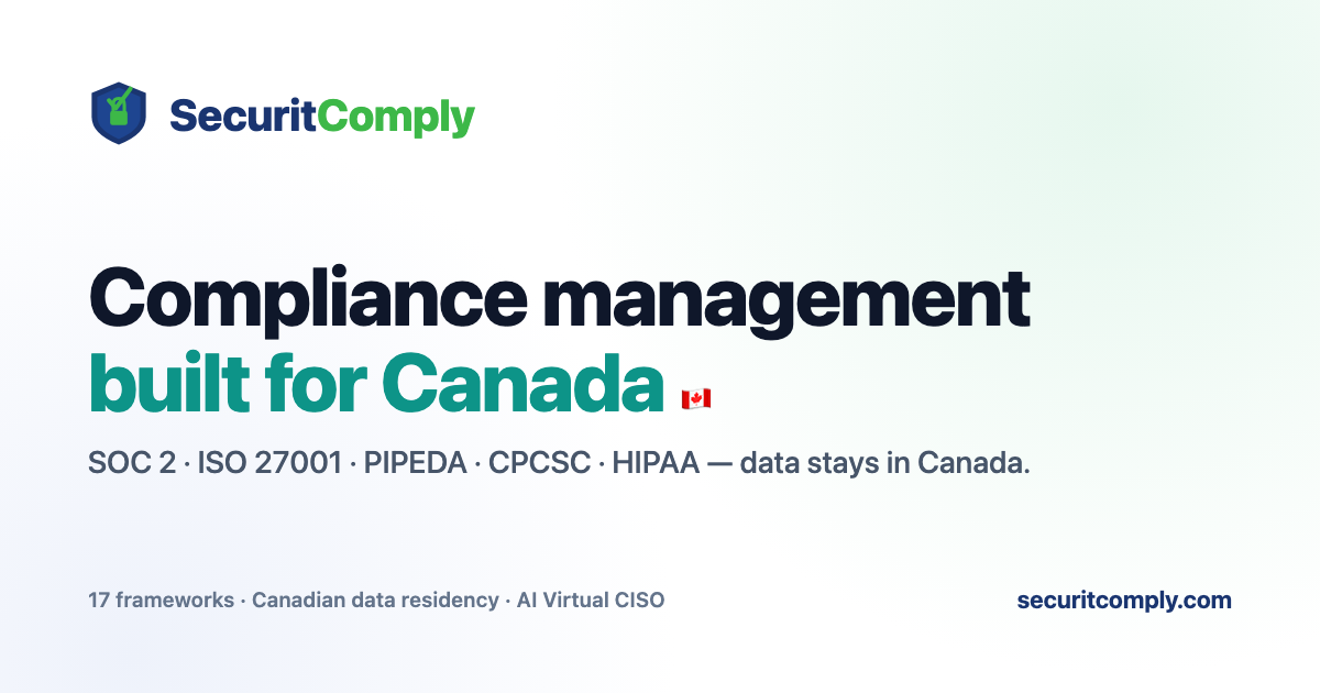 HIPAA compliance Canada for organizations handling US health data — SecuritComply